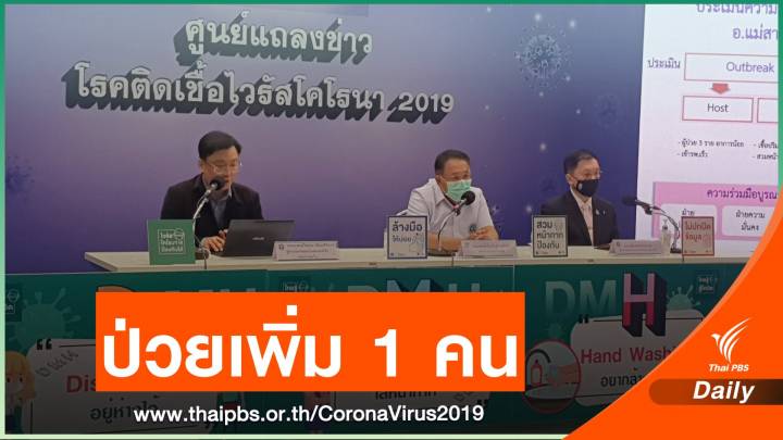 สธ.พบผู้ติดเชื้อ COVID-19 เพิ่มอีก 1 คน ในเชียงราย