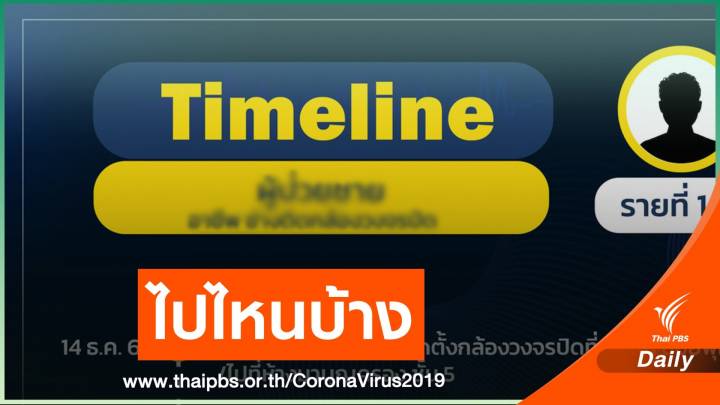 กทม.เปิดไทม์ไลน์ผู้ป่วย COVID-19 อีก 25 คน 