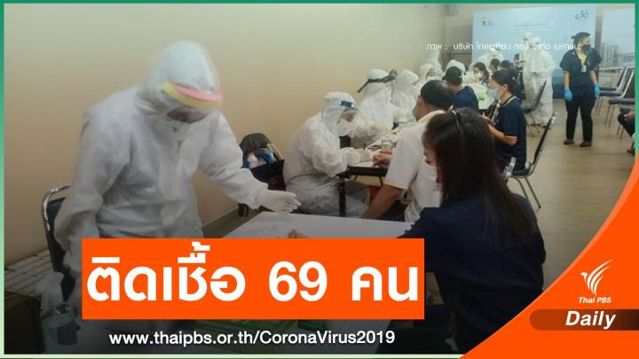  "ไทยยูเนี่ยน" เร่งตรวจ COVID-19 พบพนักงานติดเชื้อ 69 คน
