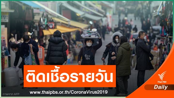 "เกาหลีใต้" พบติดโควิดรายวัน 950 คน สูงสุดตั้งแต่ระบาด