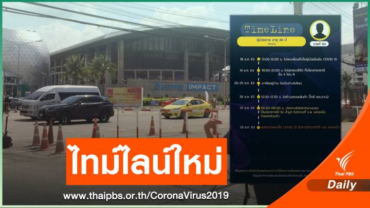ไทม์ไลน์ COVID-19 กทม.พบรายที่ 90 ดูคอนเสิร์ตอัสนี-วสันต์