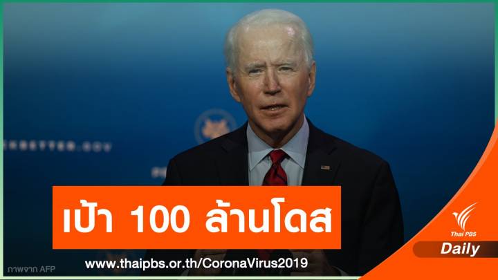 ไบเดน" ตั้งเป้าฉีดวัคซีน 100 ล้านโดส ใน 100 วันแรกเข้าทำงาน