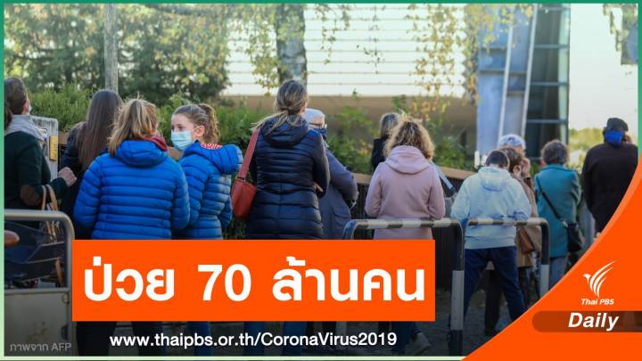 ทั่วโลกติดเชื้อ COVID-19 แตะ 70 ล้านคน