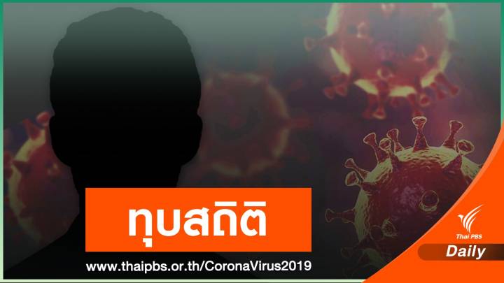 ทุบสถิติ! ไทยพบป่วย COVID-19 วันเดียว 576 คน