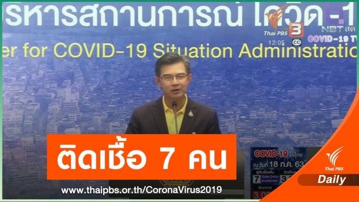 ศบค.แถลงป่วยเพิ่ม 7 คน อยู่ใน State Quarantine 