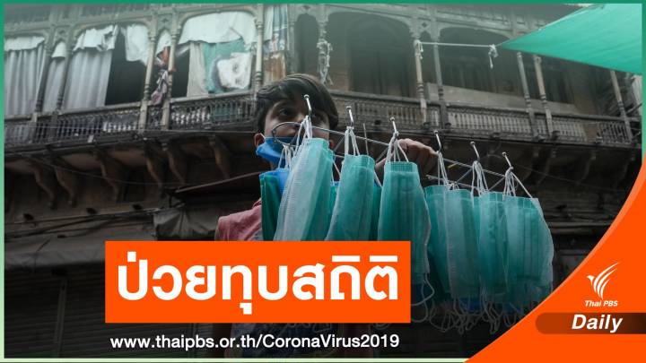 ทุบสถิติ! ป่วย COVID-19 รายใหม่วันเดียว  222,825 คนทั่วโลก