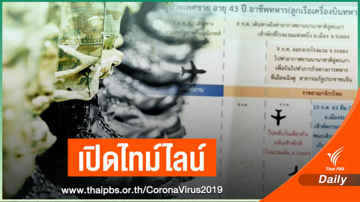 แกะรอยทหารอียิปต์ป่วย COVID-19 พักใน จ.ระยอง