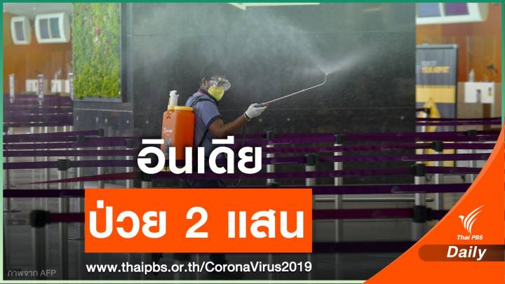 ไทยป่วย COVID-19 เพิ่ม 1 คน จับตา "อินเดีย" ตัวเลขกว่า 2 แสนคน 