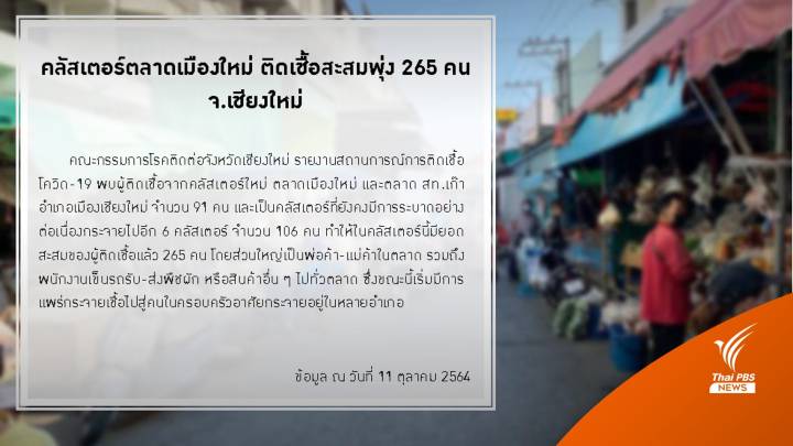 ตามหา 10 คนมา "ตลาดศรีเมืองใหม่" เสี่ยงเป็นคลัสเตอร์ 5 จว.