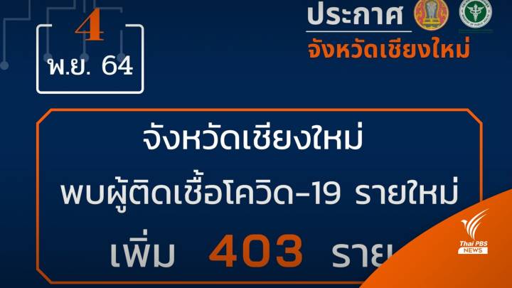 คิกออฟ! 14 วันคืนความปลอดภัยเชียงใหม่พ้นโควิด