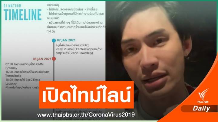 เปิดไทม์ไลน์ 14 วัน "ดีเจมะตูม" ก่อนรู้ผลติด COVID-19