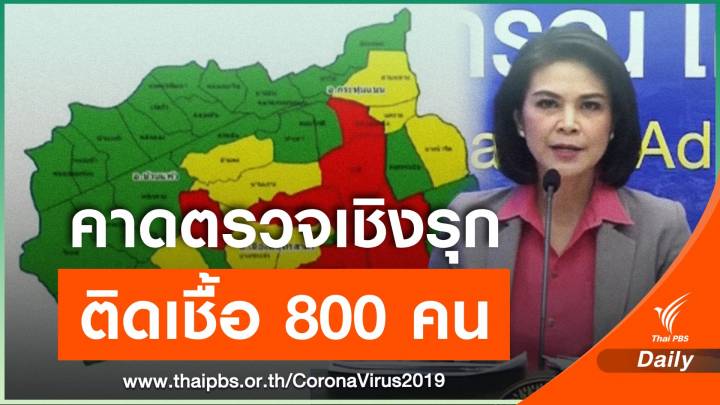ศบค.เผยวันนี้เสียชีวิต 2 คน คาดตรวจเชิงรุก จ.สมุทรสาคร พบติดเชื้อ 800 คน  