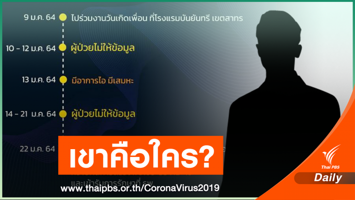 เอาผิด! โซเชียลขุด "เจ้าหน้าที่รัฐ" ปิดข้อมูลโยงคลัสเตอร์ดีเจมะตูม 