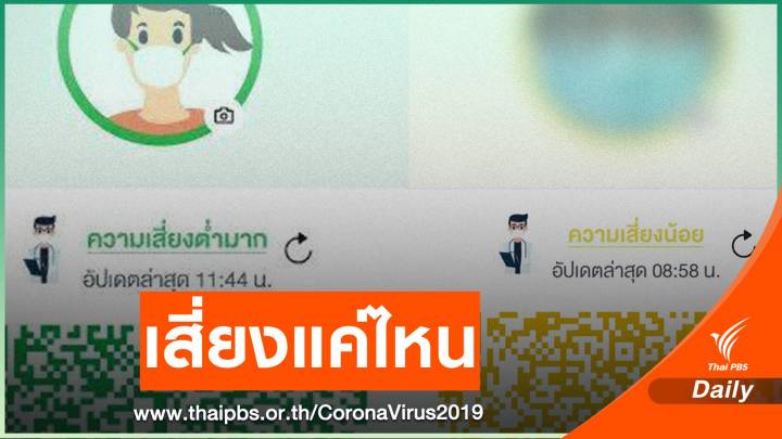 กรมควบคุมโรคพร้อมคุยปม "หมอชนะ” ไม่เปลี่ยนสีสถานะโควิด