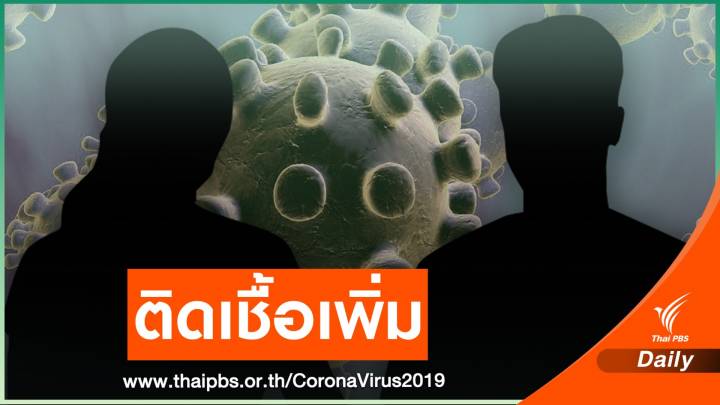 "แม่สอด" พบผู้ป่วย COVID-19 ใหม่ 10 คน