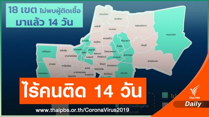 เช็ก 18 เขต กทม.ปลอดเชื้อ COVID-19 แล้ว 14 วัน