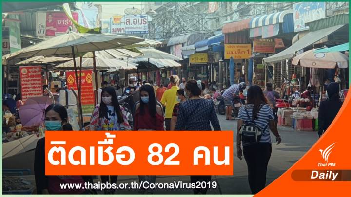  ศบค.เผยไทยติดเชื้อโควิดเพิ่ม 82 คน - ทั่วโลกทะลุ 111 ล้านคน 