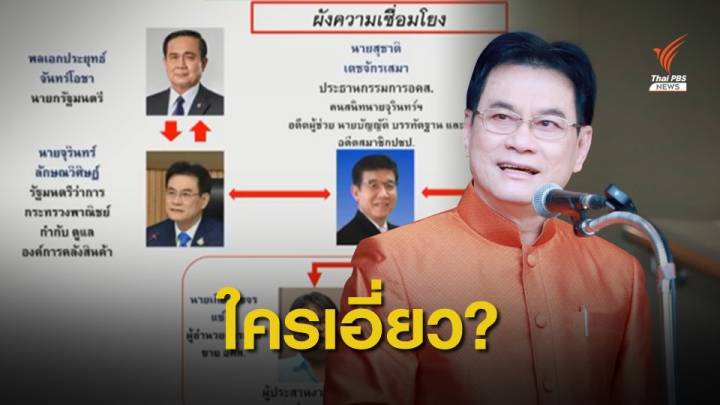 เปิดชื่อผังสัญญาลวง "ทุจริตถุงมือยาง"