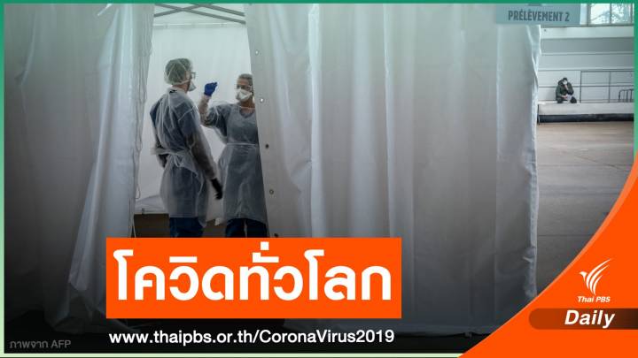 ทั่วโลกป่วย  COVID-19 แล้วกว่า 114 ล้านคน เสียชีวิต 2.5 ล้าน 