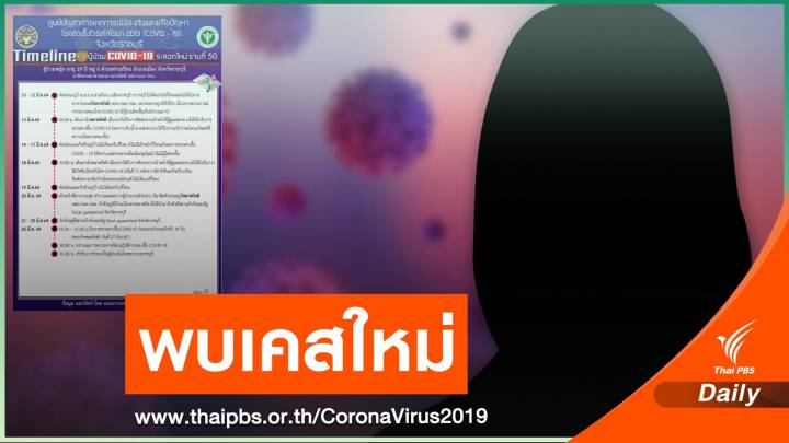 ราชบุรีหญิง 29 ปี ติดโควิดหลังฉีดวัคซีนเข็มแรก