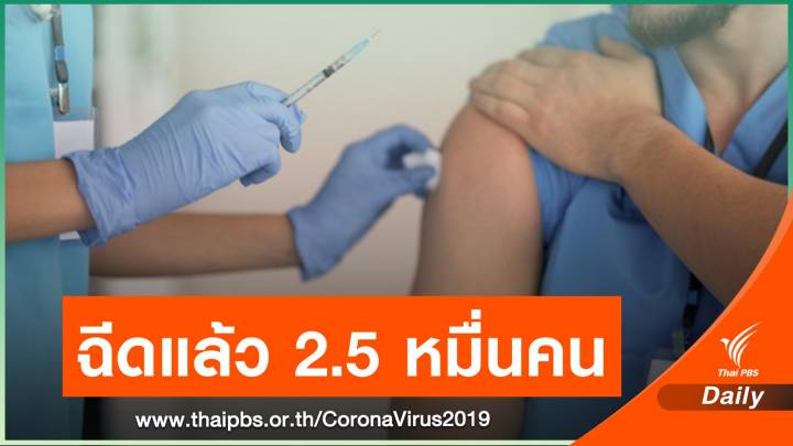 ไทยฉีดวัคซีนแล้ว 2.5 หมื่นคน พบอาการไม่พึงประสงค์ 828 คน