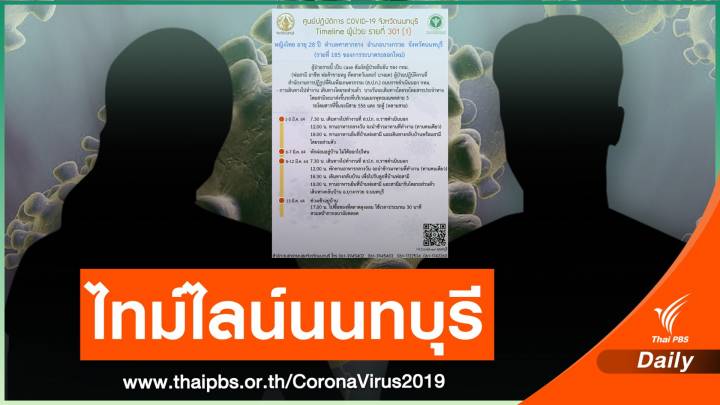 นนทบุรีพบติดเชื้อ COVID-19 เพิ่ม 4 คน 