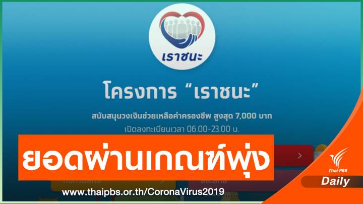 ชะลอมาตรการช่วย ขรก. หลังยอดผ่านเกณฑ์ "เราชนะ" พุ่ง