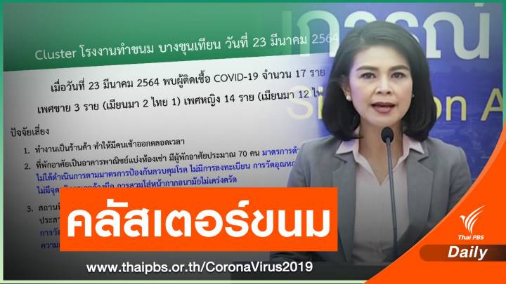 คลัสเตอร์ใหม่ "โรงงานทำขนม" บางขุนเทียน ติดเชื้อแล้ว 17 คน