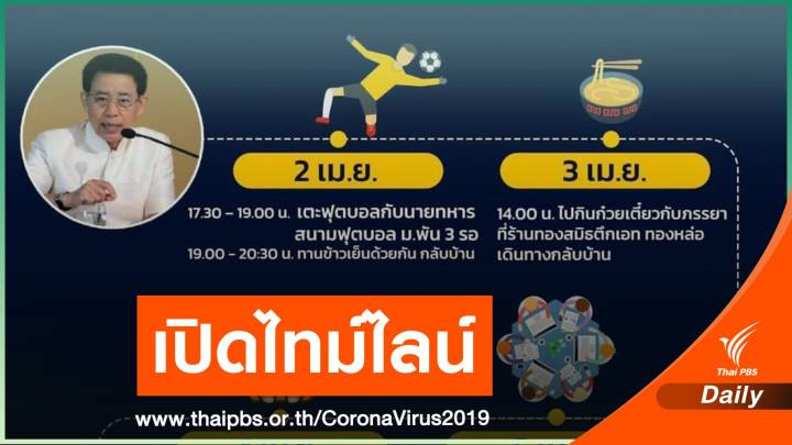 เปิดไทม์ไลน์ "พล.ท.สรรเสริญ" ล่าสุดผลตรวจภรรยาพบติดเชื้อ