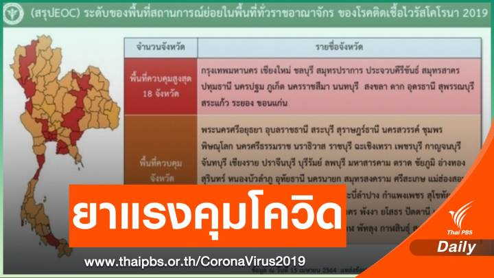 ยกระดับ 18 จังหวัดสีแดงคุมสูงสุด COVID-19 ชงศบค.พรุ่งนี้ 