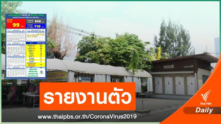 ไปสถานบันเทิง? รีบรายงานตัวด่วน "ชลบุรี" ติดอีก 99 คน 