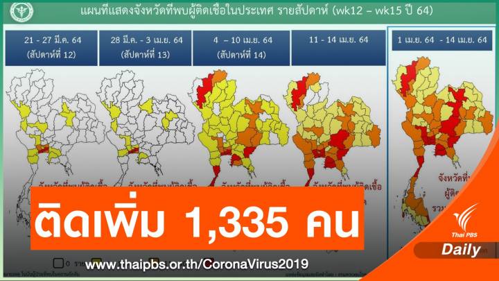 วันแรก! ระลอกใหม่ ไทยติด COVID-19 เพิ่มวันเดียวเกิน 1,000 คน