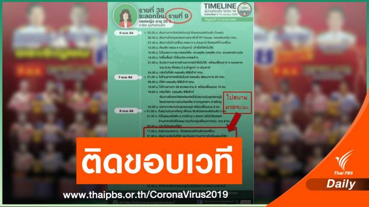 ใครรับผิดชอบ? จัดแข่งชกมวยจะนะติดโควิด 2 คน
