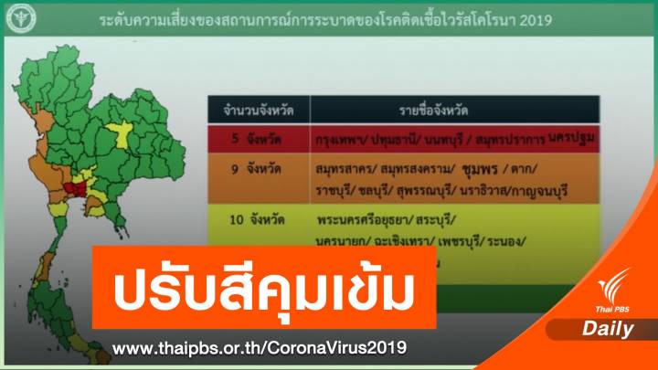 มติ สธ.ปรับ "กทม.-ปริมณฑล" พื้นที่ควบคุมสูงสุด โยงสถานบันเทิง