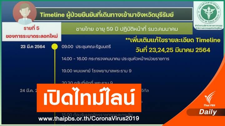 ไทม์ไลน์ "ศักดิ์สยาม" ส่วนใหญ่อยู่ทำเนียบ-คมนาคม-รพ.พระราม 9