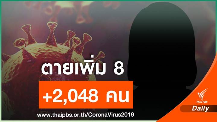 ตายเพิ่ม 8 คนยอดป่วย 2,048 คน-ชงศบค.ยกระดับคุม 6 จว.สีแดง