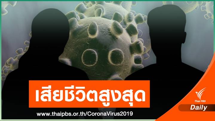 กรมควบคุมโรค เผยวันนี้เสียชีวิต 11 คน ยอดสูงสุดใน 1 วัน  
