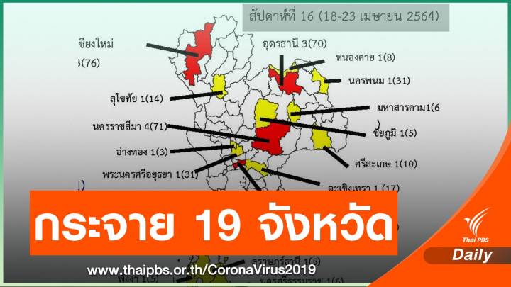 พบเกิน 20 คลัสเตอร์โควิด กระจาย 19 จังหวัด กทม.มากสุด