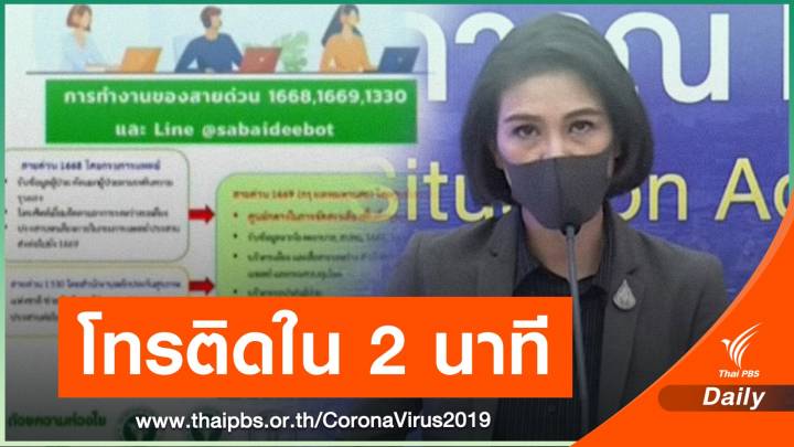 ศบค.เพิ่มคู่สายหาเตียงให้ผู้ป่วย โทรติดใน 2 นาที