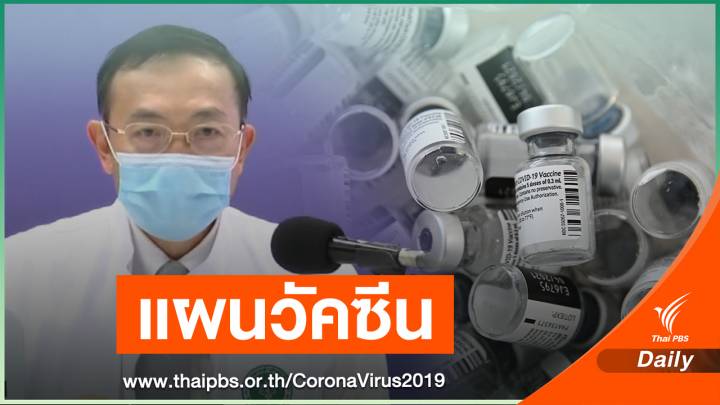 จัดหาวัคซีนเพิ่มอีก 37 ล้านโดส เอกชนร่วมด้วย