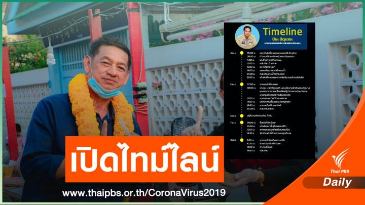 "สาธิต"สั่งแจงไทม์ไลน์พี่ชายนายกเล็กระยองติด COVID-19
