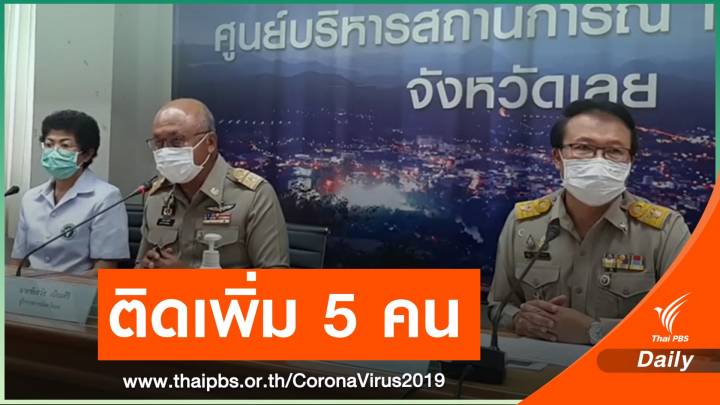 เลย ติด COVID-19 เพิ่ม 5 คน มีทารก 2 เดือน