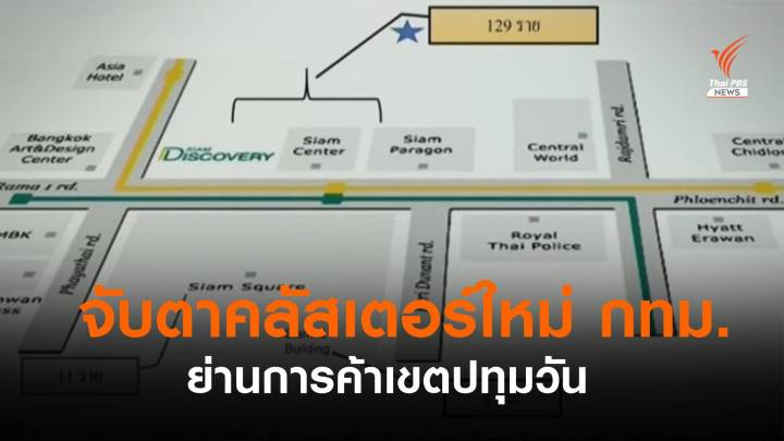 คลัสเตอร์ใหม่ กทม. ย่านการค้าเขตปทุมวัน ติดโควิด 144 คน