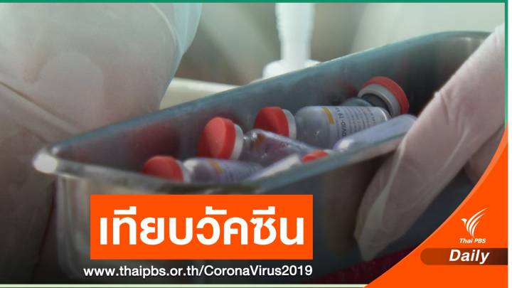แพทย์รามาฯ เทียบประสิทธิภาพ-ความปลอดภัย “วัคซีน COVID-19” 