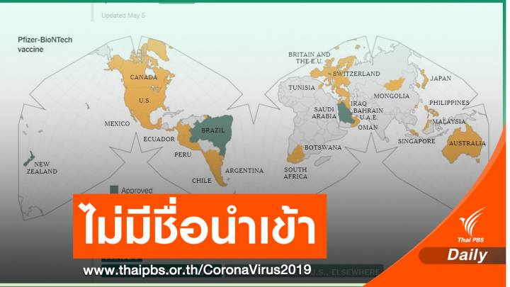 "นิวยอร์กไทม์" ไม่ระบุไทย เป็นประเทศนำเข้าวัคซีน "ไฟเซอร์" แล้ว