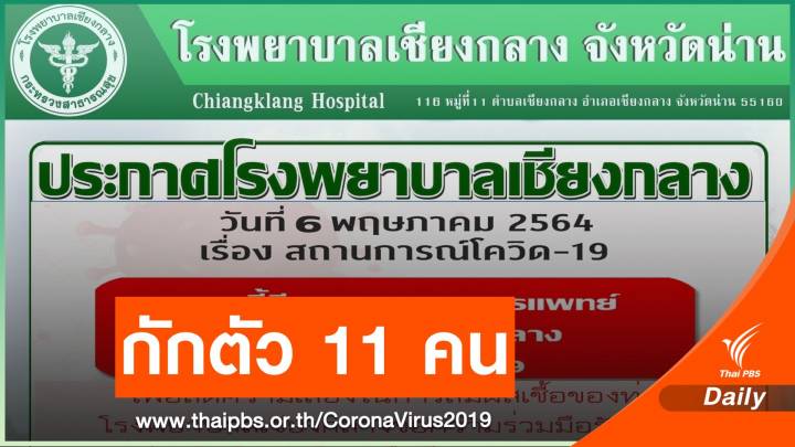 ผอ.รพ.เชียงกลาง ติดเชื้อโควิด กักตัวบุคลากรกลุ่มเสี่ยง 11 คน