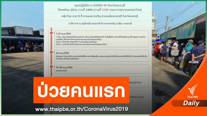 เปิดไทม์ไลน์ "แม่ค้าผัก" วัย 51 ปี ผู้ป่วยโควิดคนแรกตลาดนนท์