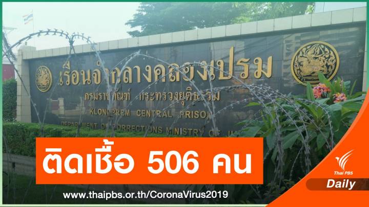 พบอีกผู้ต้องขัง "เรือนจำคลองเปรม" ติดโควิด 506 คน