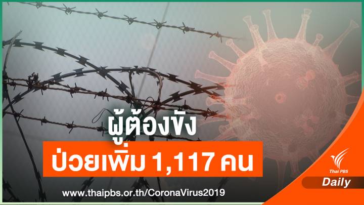 ผู้ต้องขังติดโควิดเพิ่ม 1,117 คน รักษาตัวอยู่ 12,767 คน