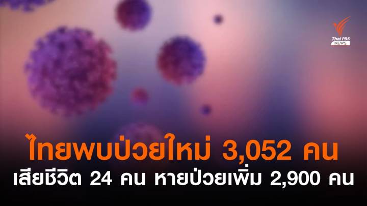 ไทยติดเชื้อโควิดเพิ่ม 3,052 เสียชีวิต 24 หายป่วย 2,900 คน